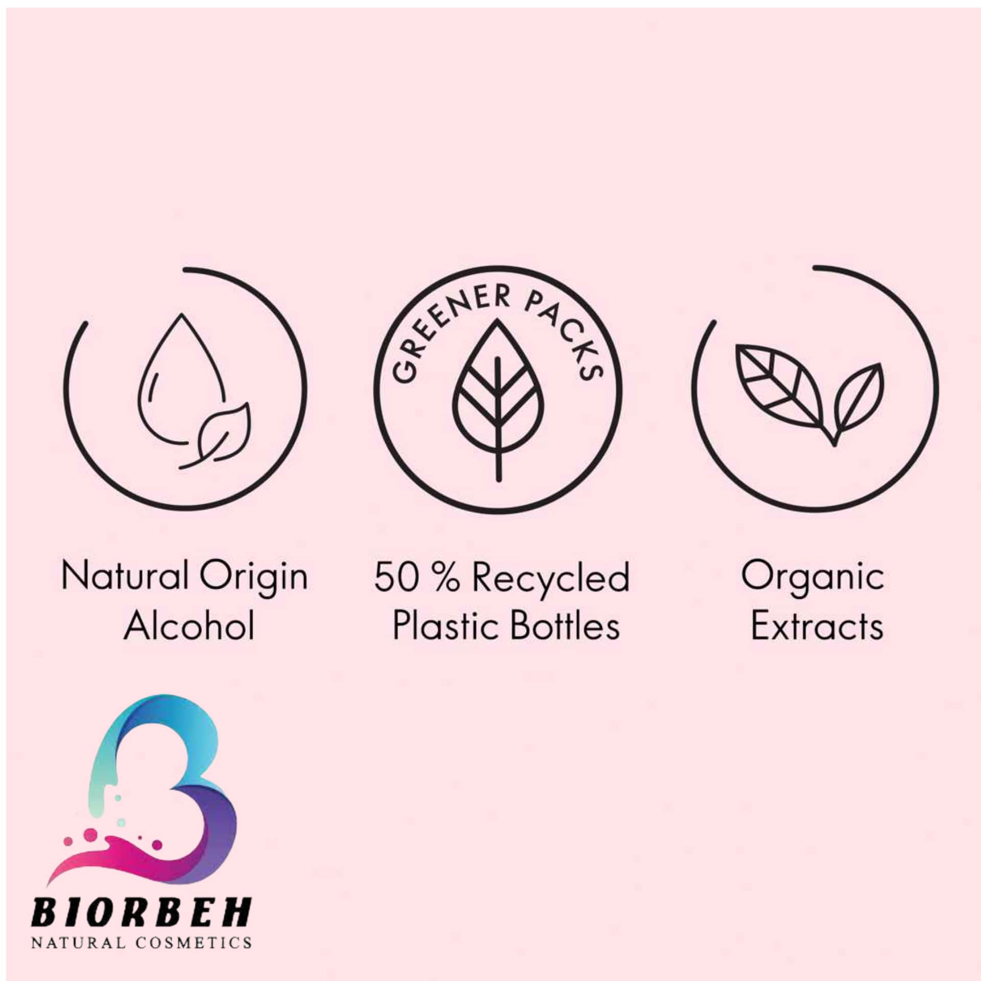 اسپری بدن اوریفلیم 43954 اسپری بدن نعناع و تمشک لاونیچر اوریفلیم|